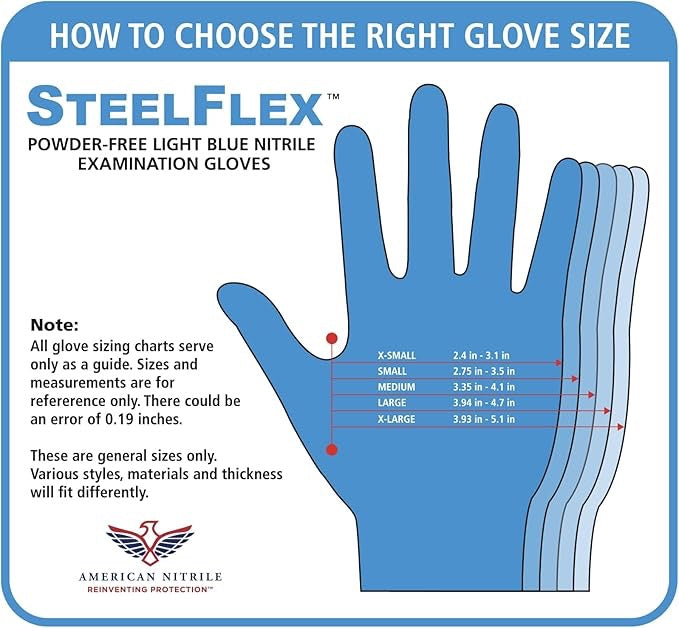American Nitrile – SteelFlex Powder Free Examination Gloves – Latex Free Disposable Gloves for Medical, Dental – Made in USA