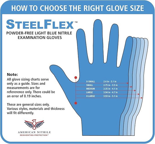 American Nitrile – SteelFlex Powder Free Examination Gloves – Latex Free Disposable Gloves for Medical, Dental – Made in USA