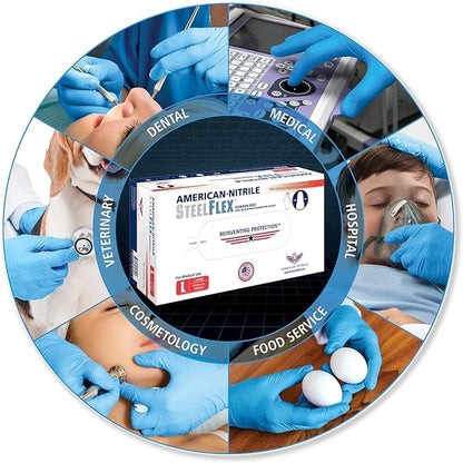 American Nitrile – SteelFlex Powder Free Examination Gloves – Latex Free Disposable Gloves for Medical, Dental – Made in USA
